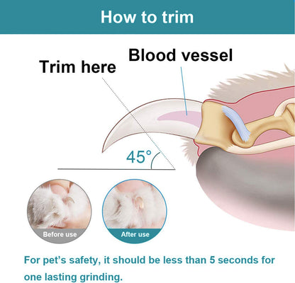 Pet Nail Grinder with LED Light & 2 Grinding Heads, 2-Speed Low Noise & More Powerful Dog Nail Grinder, Pet Nail Trimmer File, Painless Paw Claw Care, Quiet Toenail Grooming Tool for L/M/S Dogs/Cats